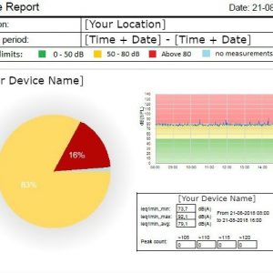 SoundEar Software: Noise Report single device detailed view